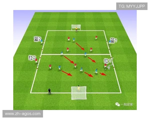 足球比赛中的攻防对抗与技术选择